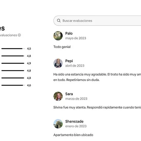Апартаменты Espacio Малага